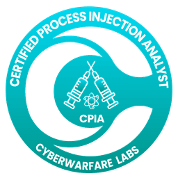 CPIA